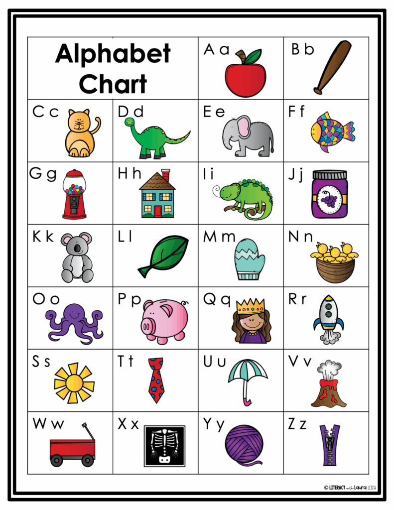 Printable uppercase and lowercase alphabet chart with pictures, used for homeschool phonics and letter sound assessment.